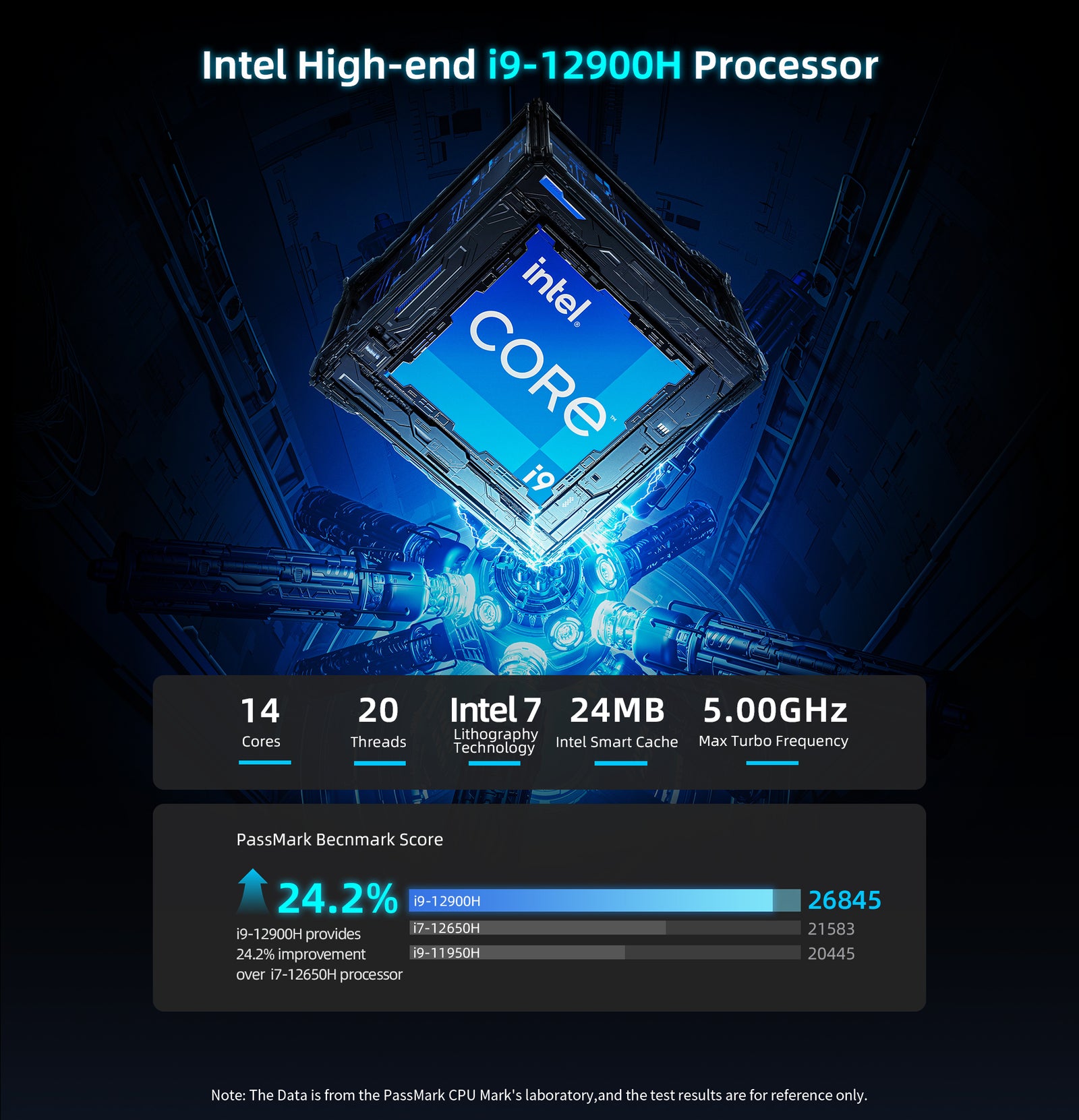 BMAX X17 Power Laptop | Intel Core i9-12900H Windows 11 Pro Laptop with 24GB RAM - A+ Image 6