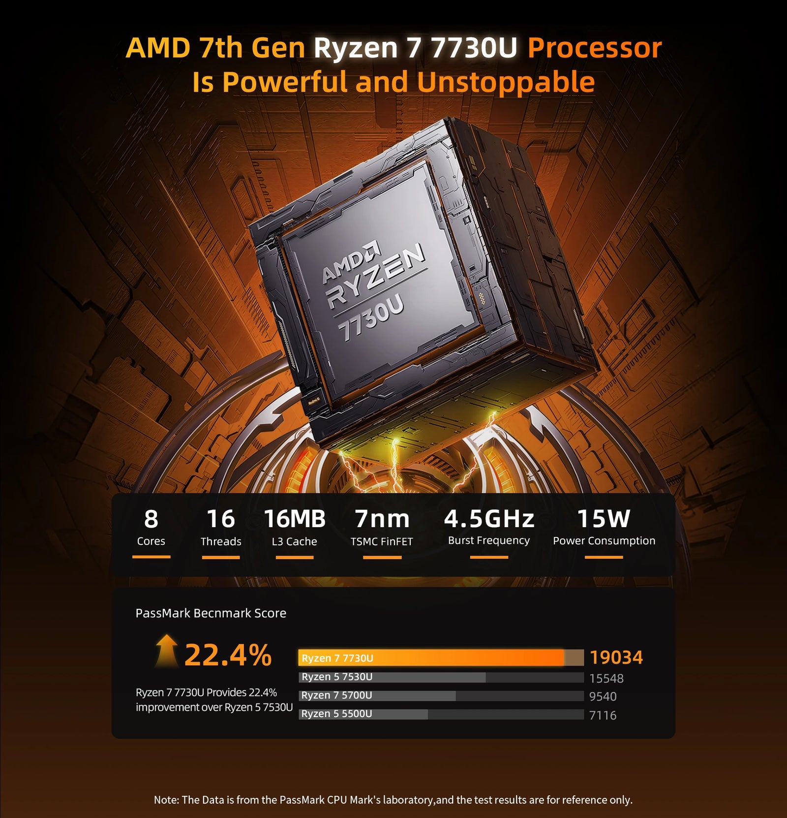 BMAX X17 Pro Laptop | AMD Ryzen 7 7730U Windows 11 Pro Notebook - A+ Image 6