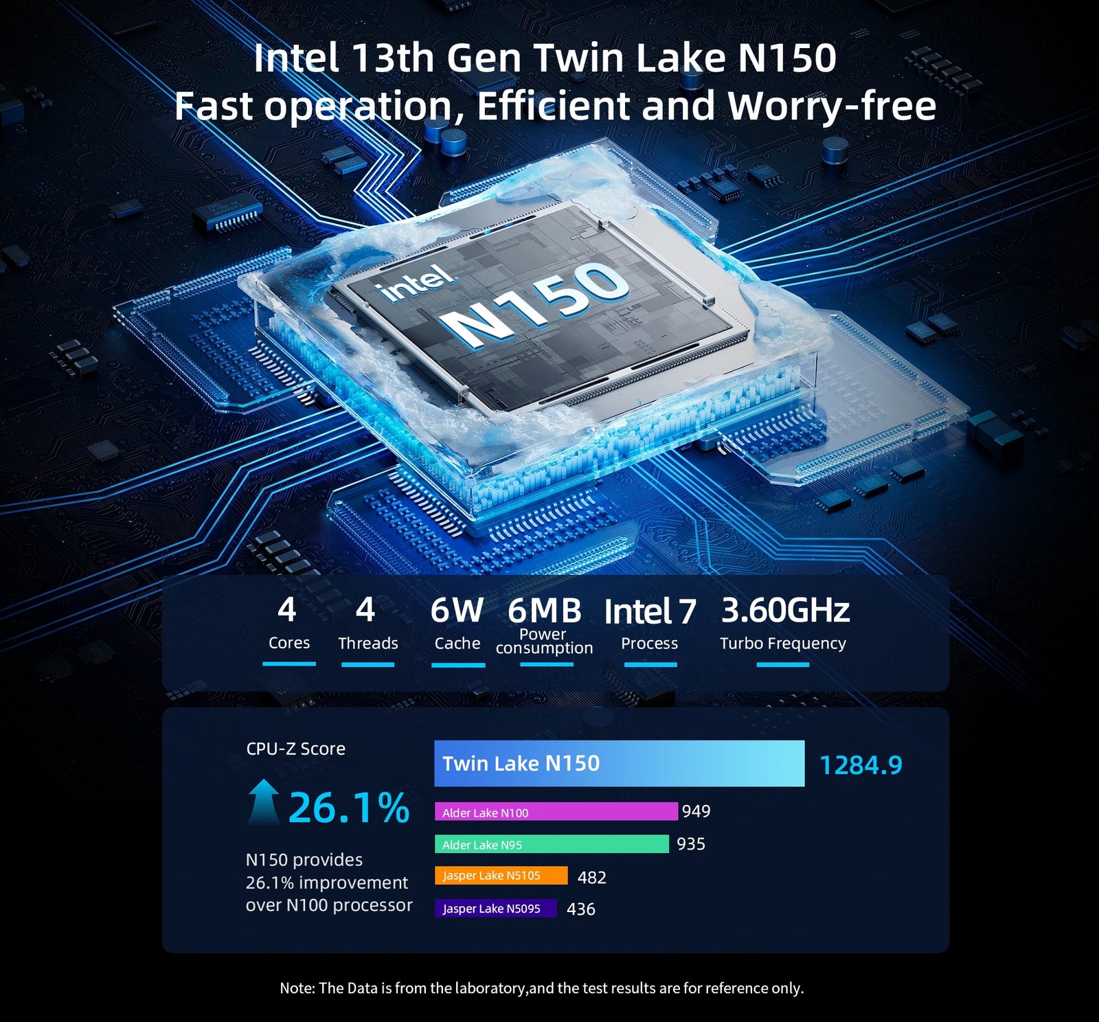 BMAX Y14 Plus Laptop | 360° Touchscreen Windows 11 Pro Notebook with Intel N150 Processor - A+ Image 6