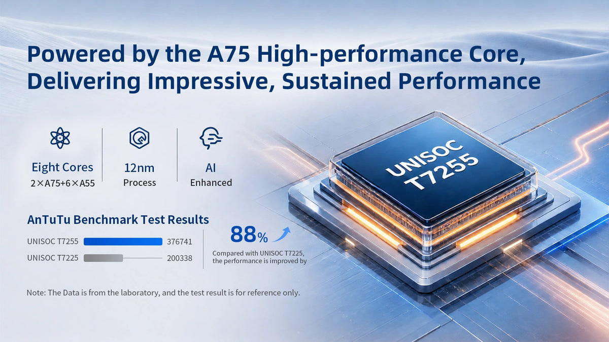 BMAX A11 Pro Tablet | 10.51 inch 4G LET A+
