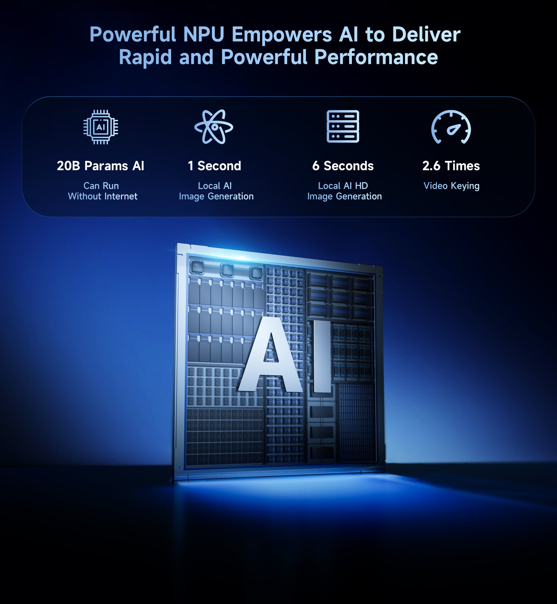 BMAX MaxMini B11 Power Mini PC, Intel Core Ultra 7 155H, 24GB LPDDR5 RAM 1TB NVMe SSD, Intel Arc Graphics, AI Boost, WiFi 6, Windows 11 Pro