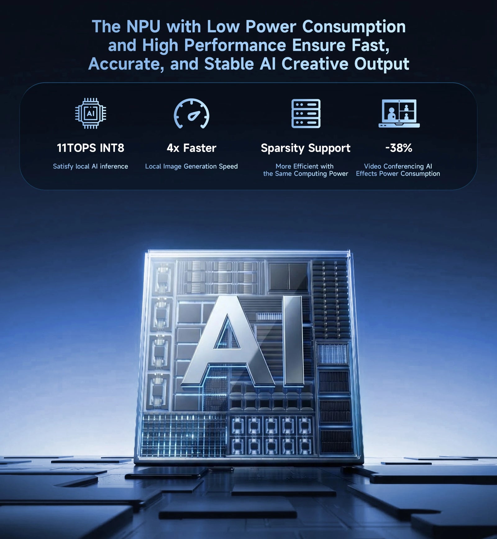 BMAX B11 Pro Mini PC | Intel Core Ultra 5 115U Windows 11 Pro Computer - A+ Image 7