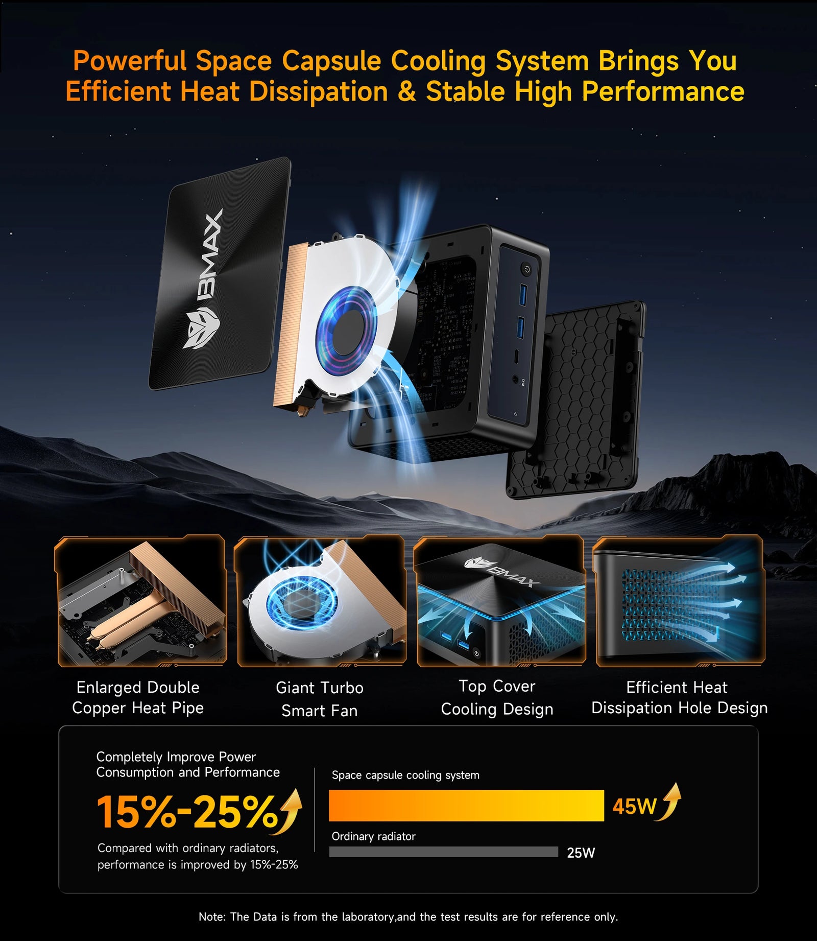 BMAX B8A Pro Mini PC | AMD Ryzen 7 8745HS Windows 11 Computer - A+ Image 7