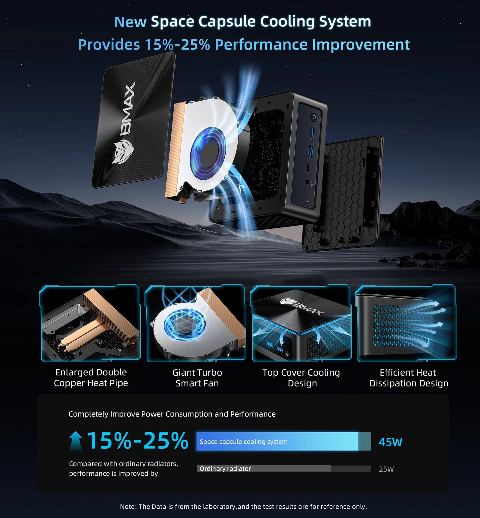 BMAX B9 Power Mini PC | Intel Core i9-12900H Windows 11 Pro Computer - A+ Image 7