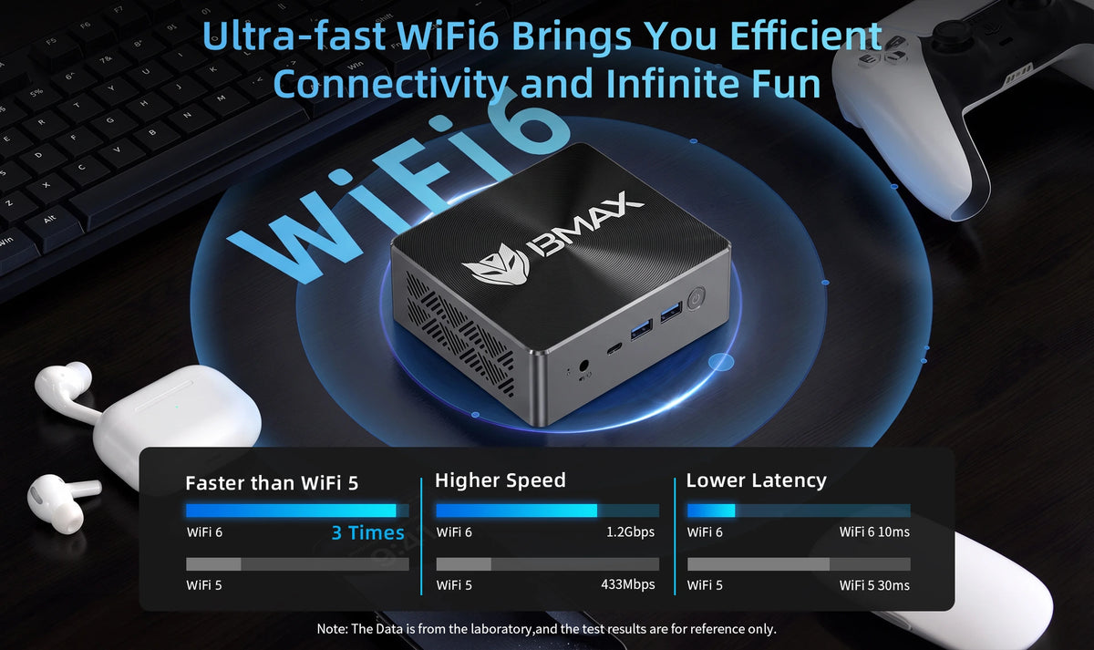 BMAX B9 Power Mini PC | Intel Core i9-12900H A+