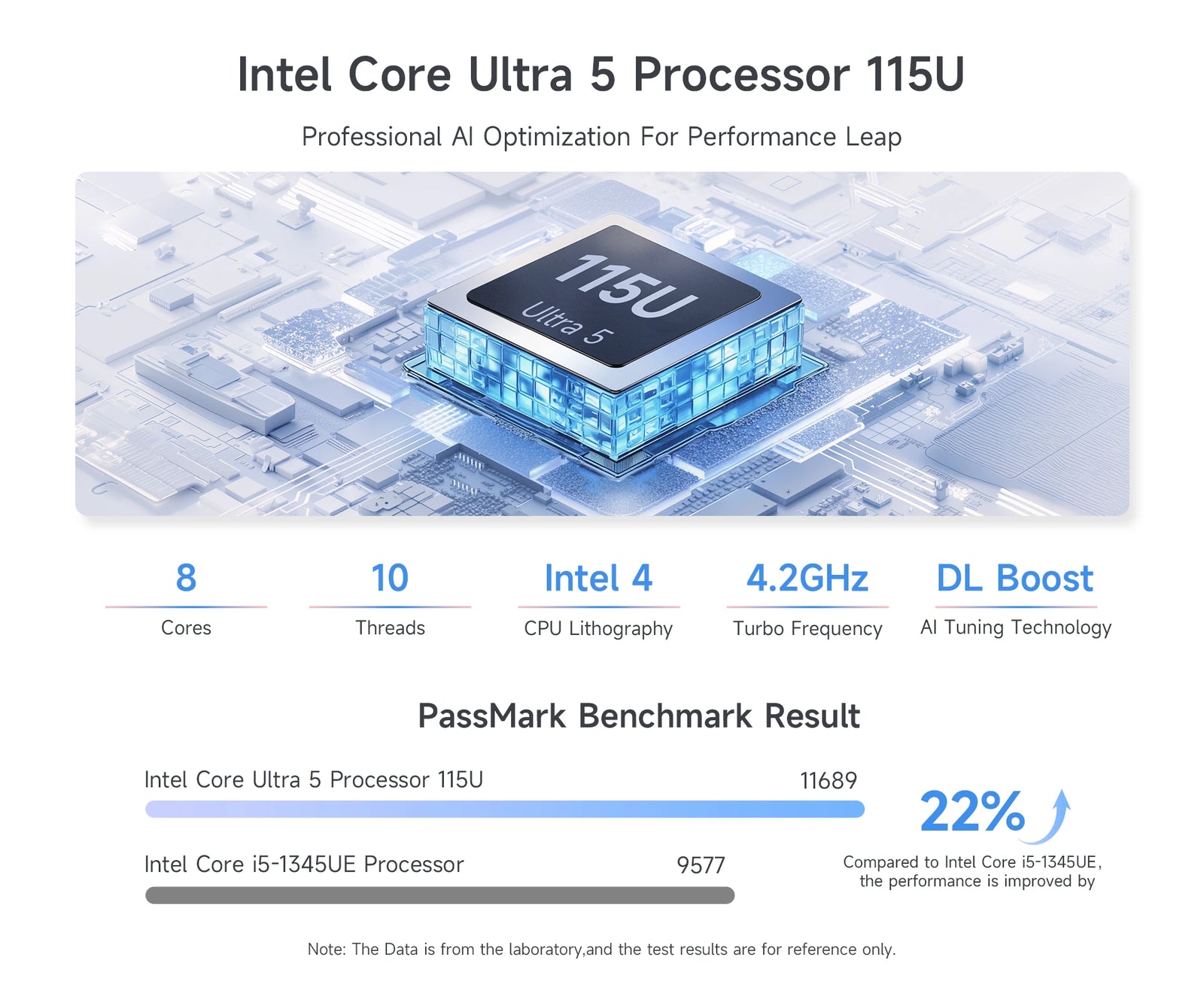 BMAX X17 Turbo Laptop | Intel Core Ultra 5 115U Windows 11 Pro Notebook - A+ Image 7