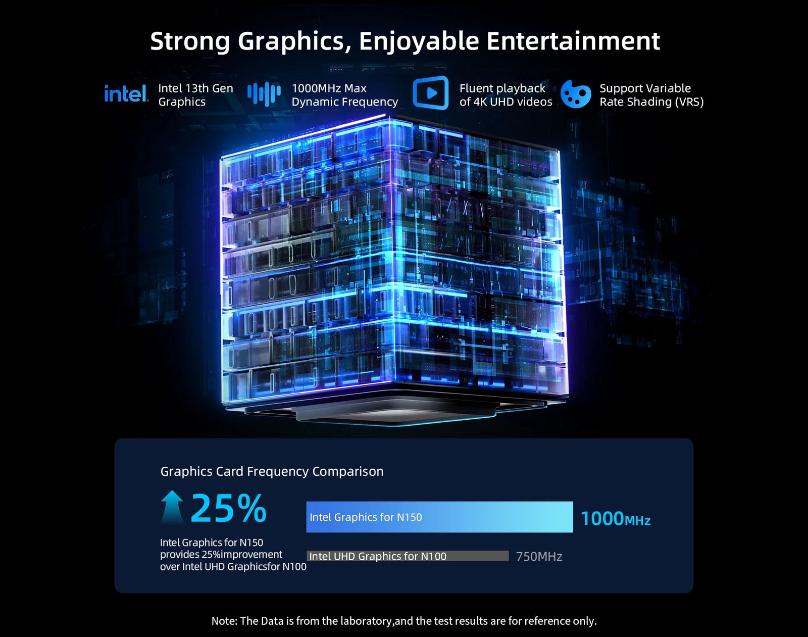 BMAX Y14 Plus Laptop | 360° Touchscreen Windows 11 Pro Notebook with Intel N150 Processor - A+ Image 7
