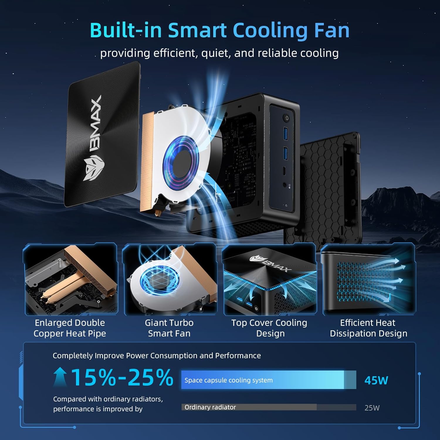 Bmax B9 Power Intel® Core™ i9-12900HK 24GB LPDDR5 RAM 1TB SSD Mini PC