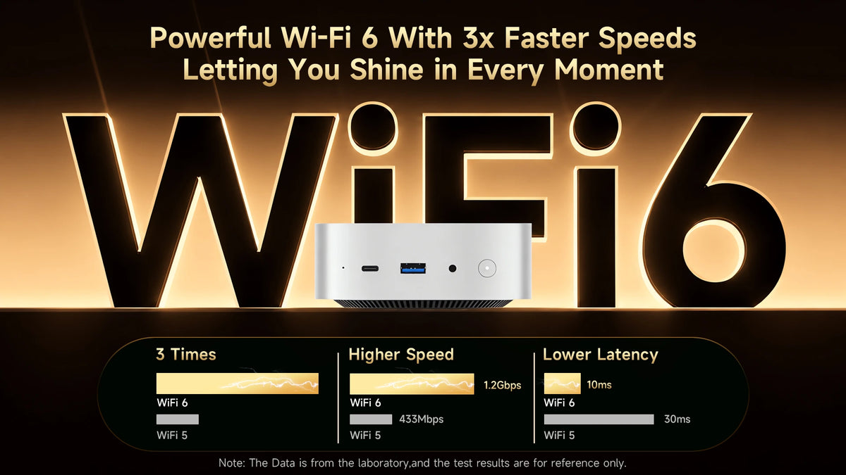 BMAX B7A Plus Mini PC | AMD Ryzen 5 6600H A+