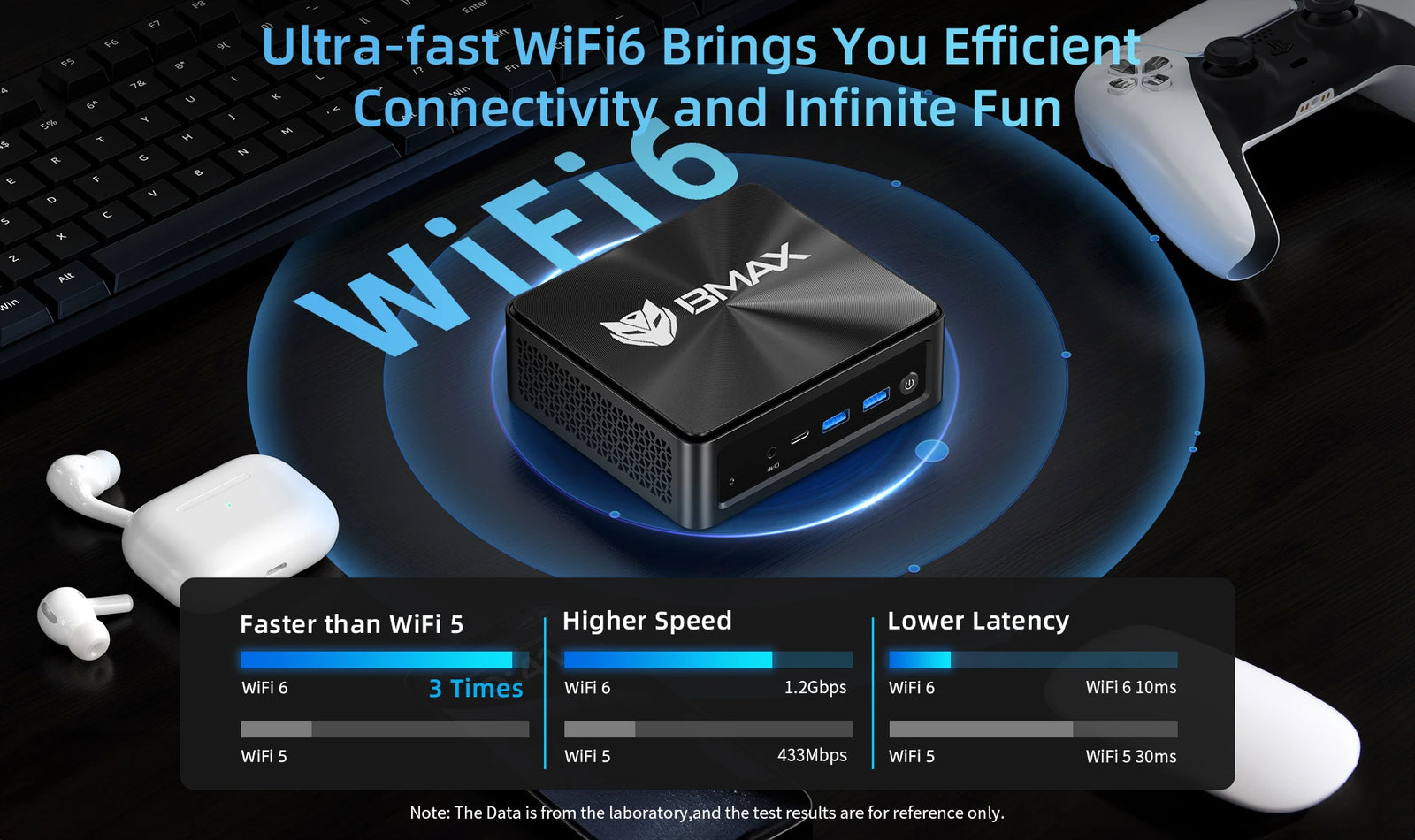 BMAX B9 Power Mini PC | Intel Core i9-12900H Windows 11 Pro Computer - A+ Image 8