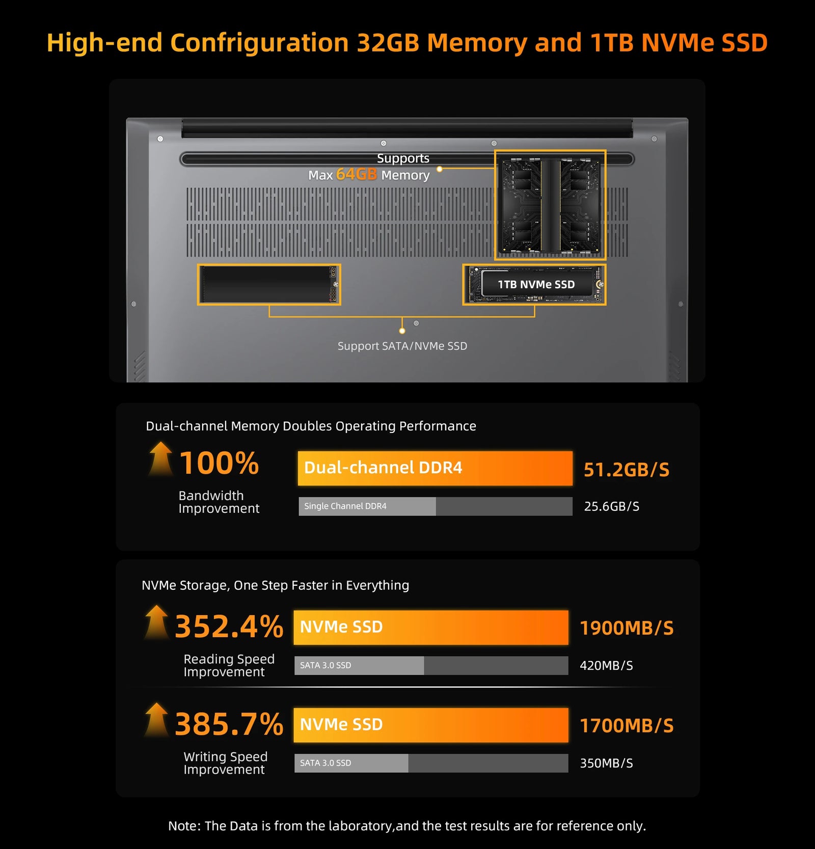 BMAX X17 Pro Laptop | AMD Ryzen 7 7730U Windows 11 Pro Notebook - A+ Image 8