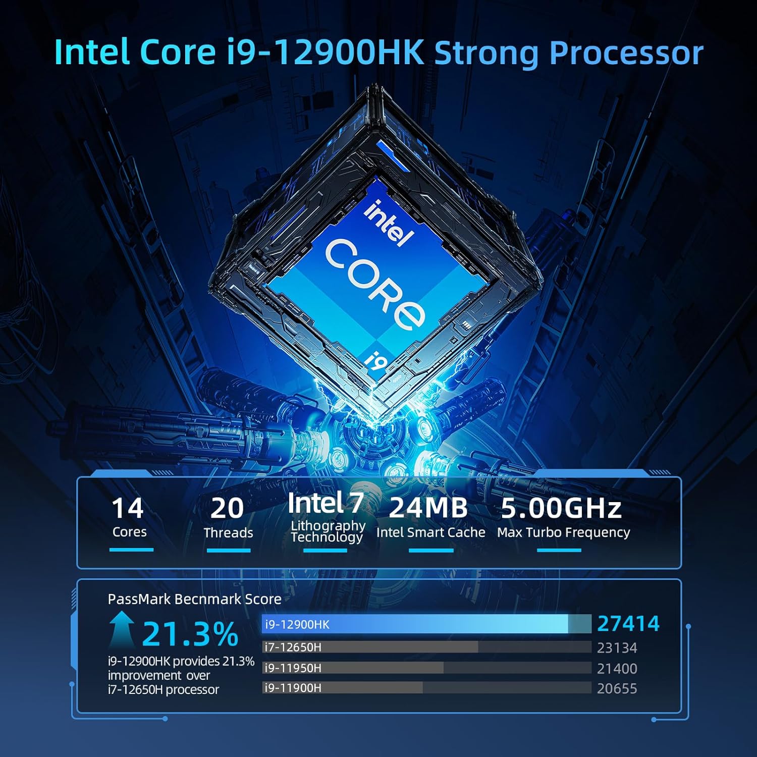 Bmax B9 Power Intel® Core™ i9-12900HK 24GB LPDDR5 RAM 1TB SSD Mini PC