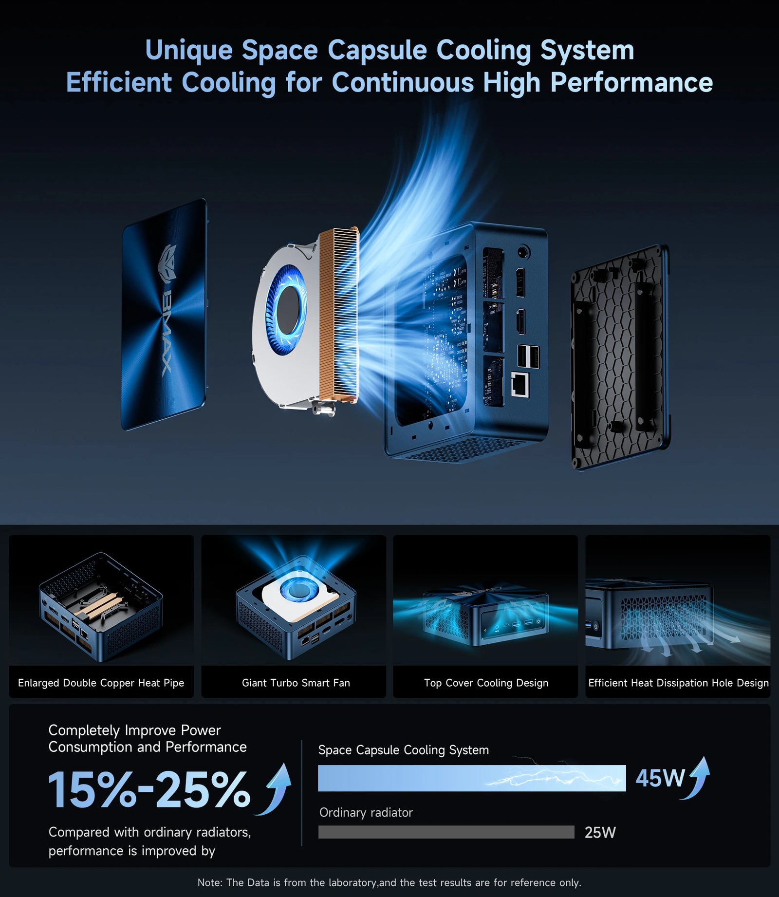 BMAX B11 파워 미니 PC | Intel Core Ultra 7 155H Windows 11 Pro 미니 컴퓨터, 24GB RAM 및 1TB SSD - A+ Image 9