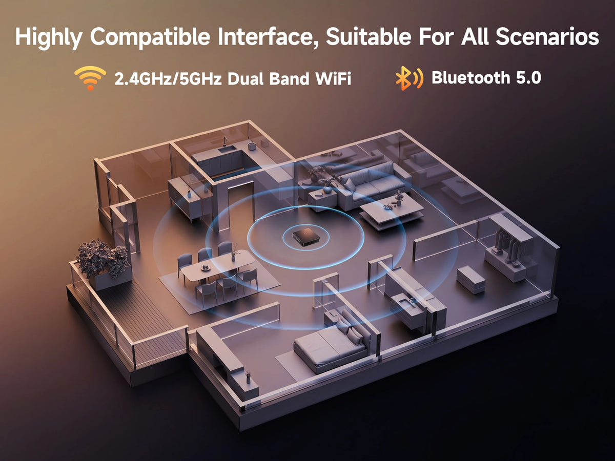 BMAX B3 Mini Mini PC | Intel Celeron N4100 Mini Computer with 8GB RAM and 256GB SSD A+