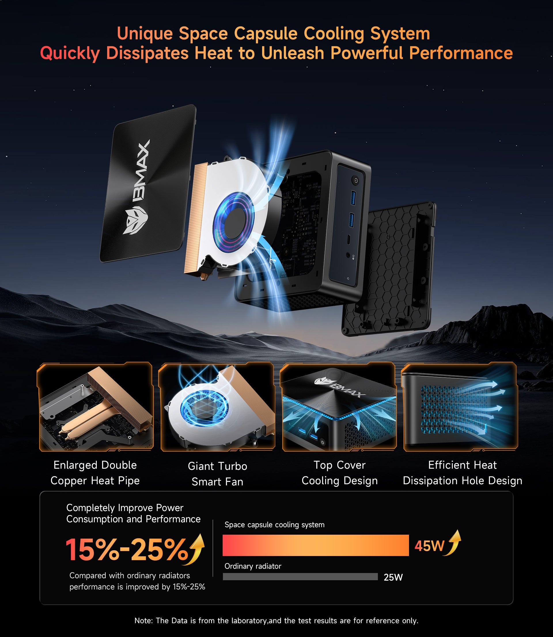 MaxMini B8 A Power Mini PC | AMD Ryzen 7 PRO 8845HS | 32GB DDR5 + 1TB SSD | Radeon 780M Gaming