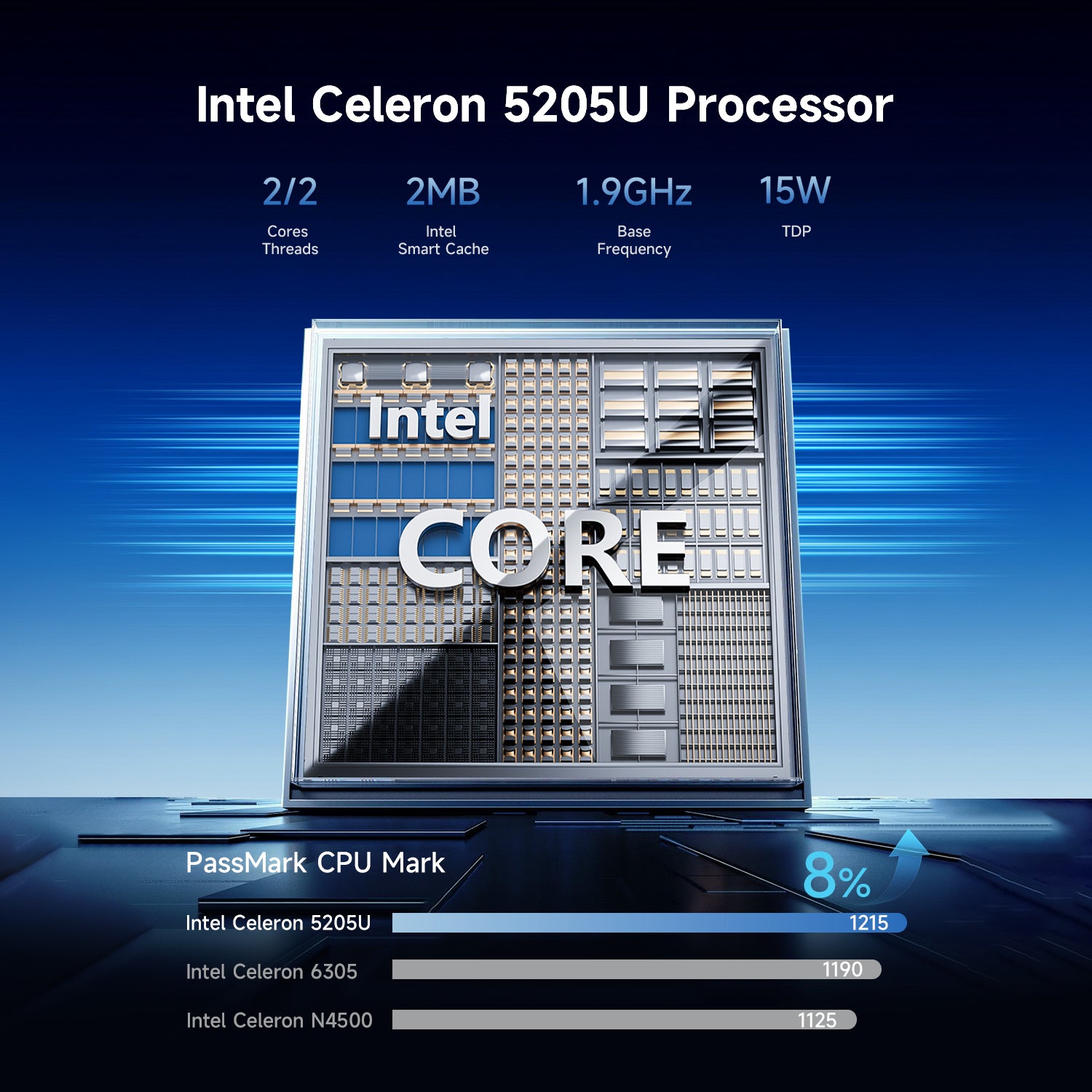 Bmax B2 Power Intel® Celeron® 5205U 8GB DDR4 RAM 256GB SSD Mini PC