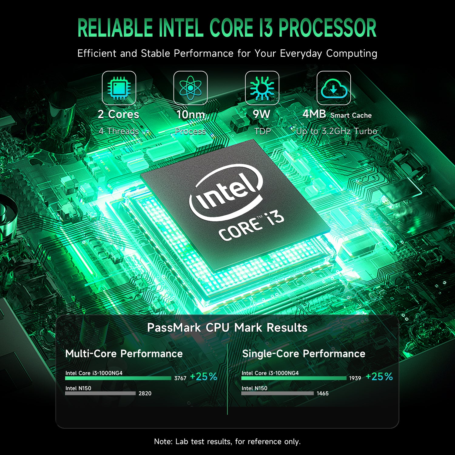 Bmax B6 Plus Intel® Core™ i3-1000NG4 12GB RAM 512GB SSD Mini PC