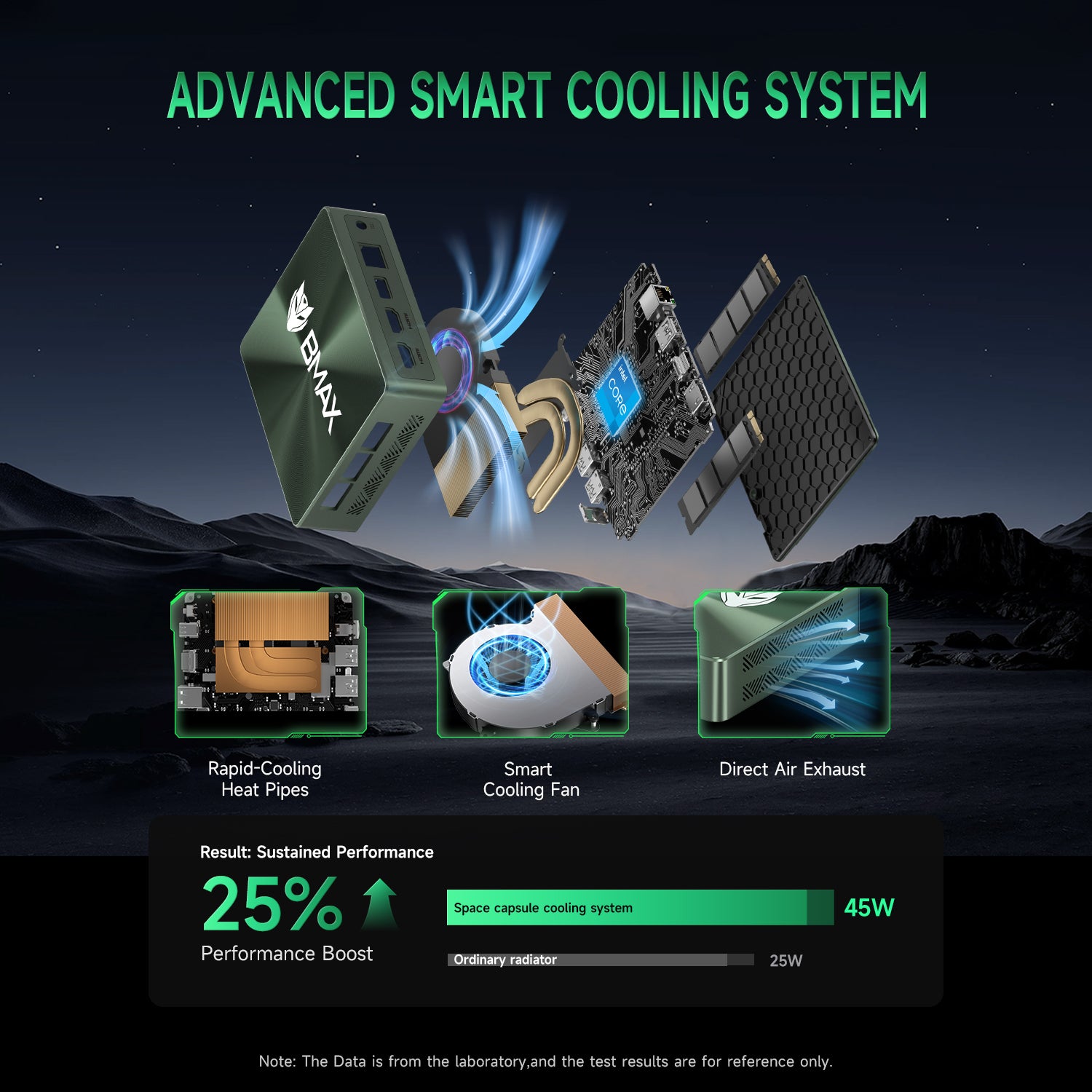 Bmax B6 Plus Compact Mini Computer with Efficient Smart Fan Cooling System