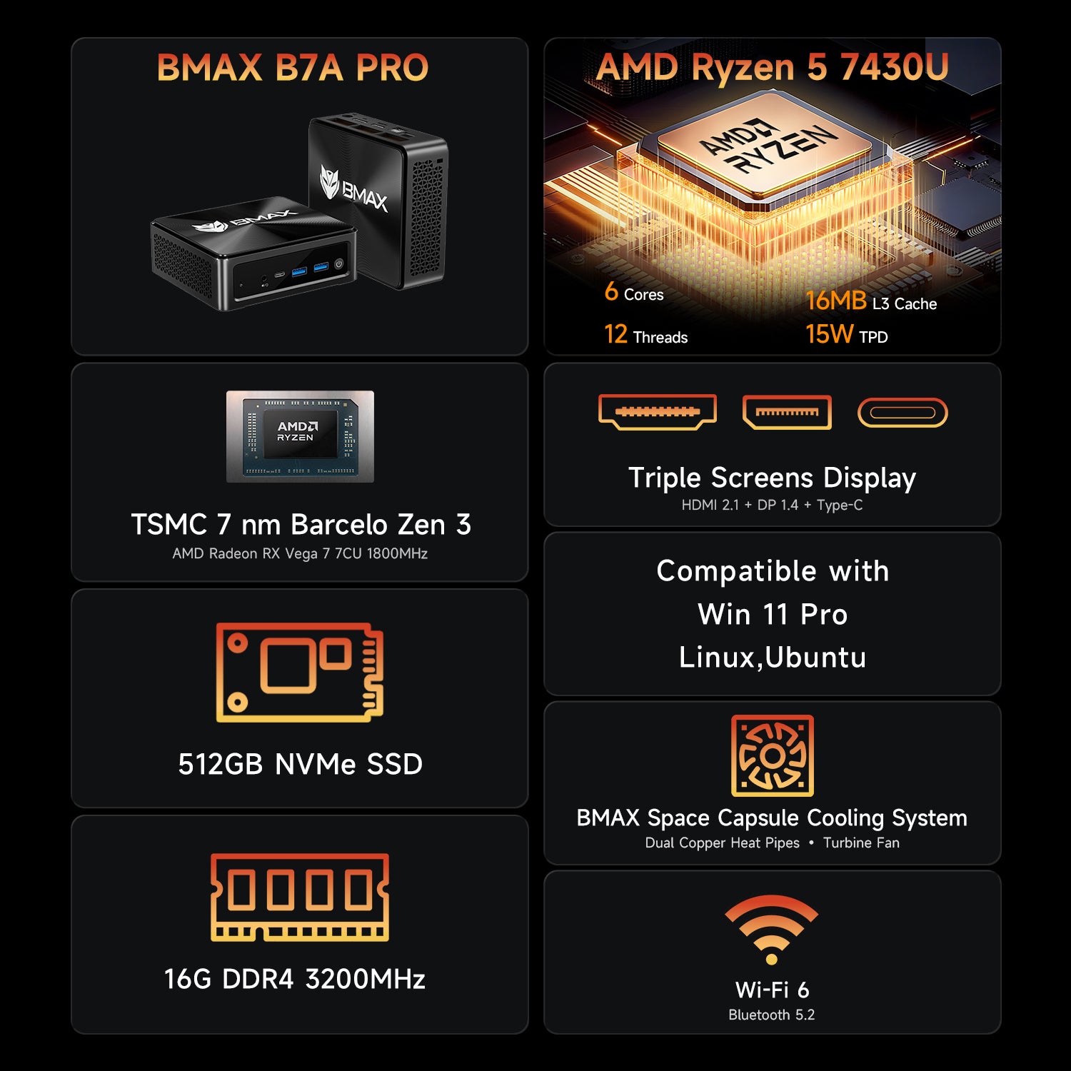 BMAX B7A Pro Mini PC - AMD Ryzen 5 7430U, 16GB RAM, 512GB SSD