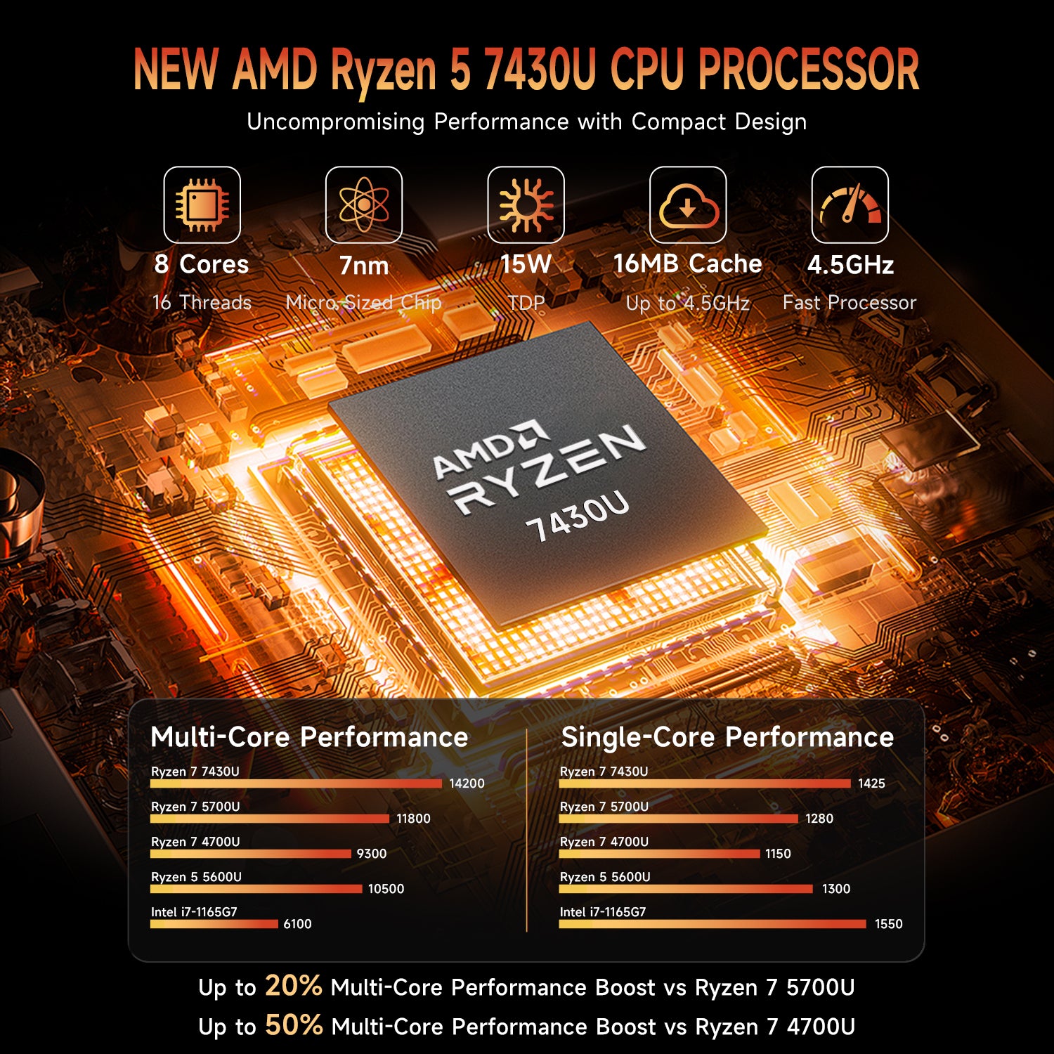 Bmax B7A Pro AMD Ryzen 5 7430U 16GB DDR4 512GB SSD Win11 Pro Mini PC