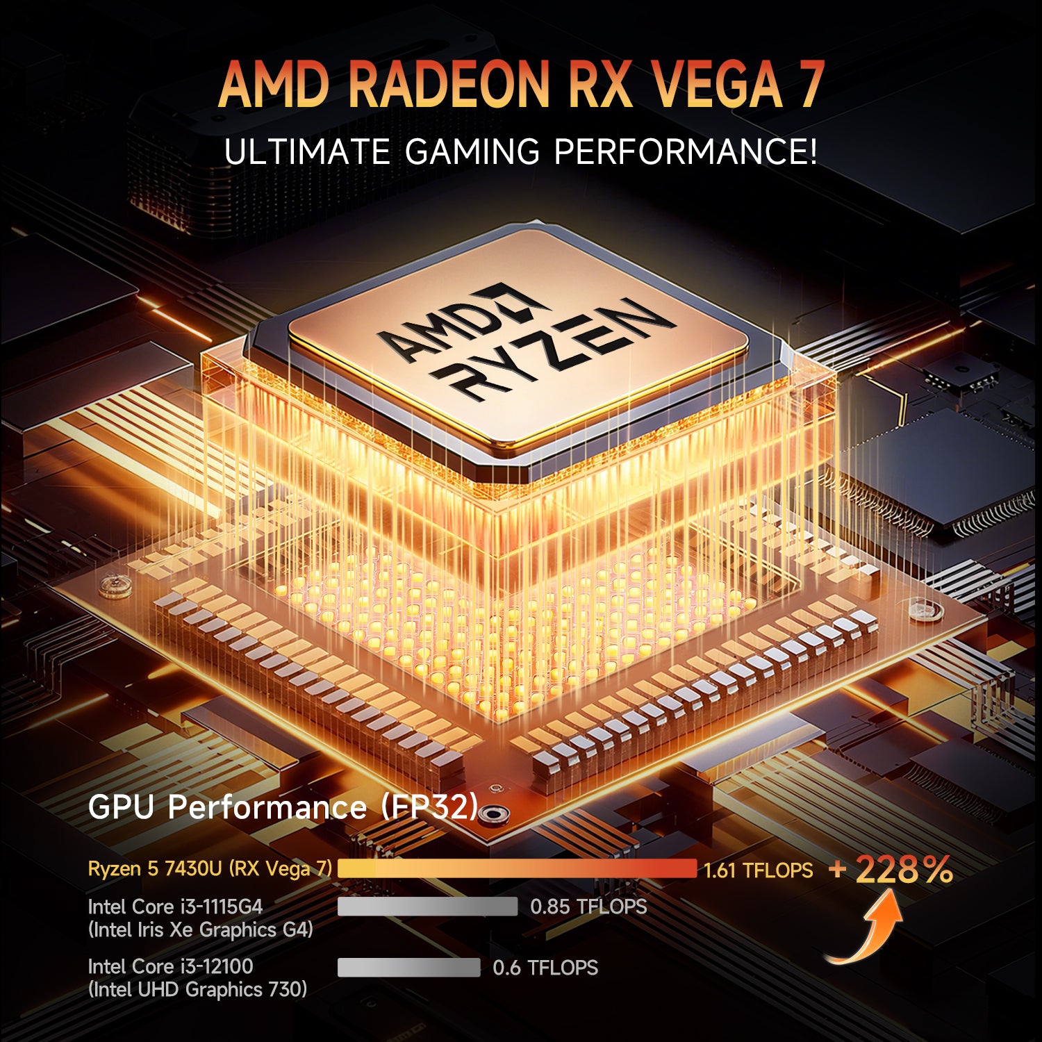 BMAX B7A Pro Mini PC - AMD Ryzen 5 7430U, 16GB RAM, 512GB SSD