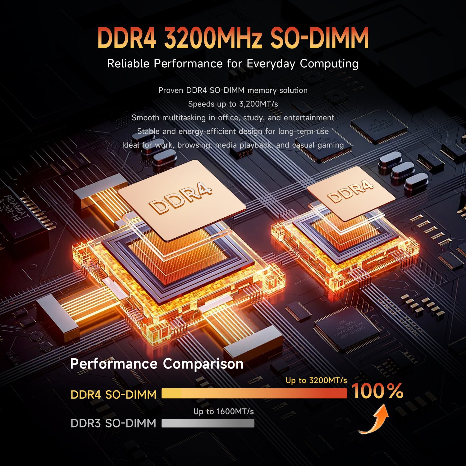 Bmax B7A Pro AMD Ryzen 5 7430U 16GB DDR4 512GB SSD Win11 Pro Mini PC