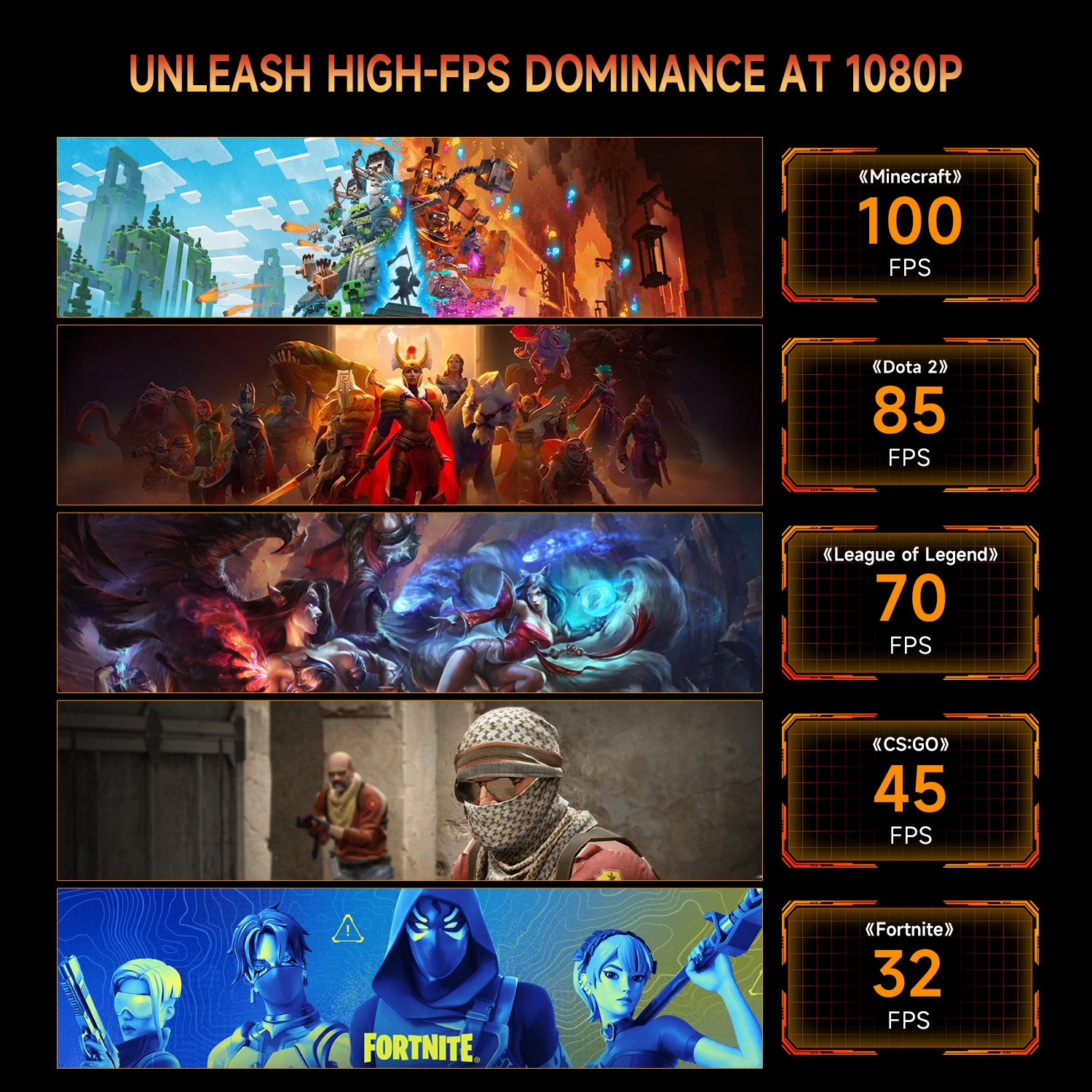 Bmax B7A Pro AMD Ryzen 5 7430U 16GB DDR4 512GB SSD Win11 Pro Mini PC