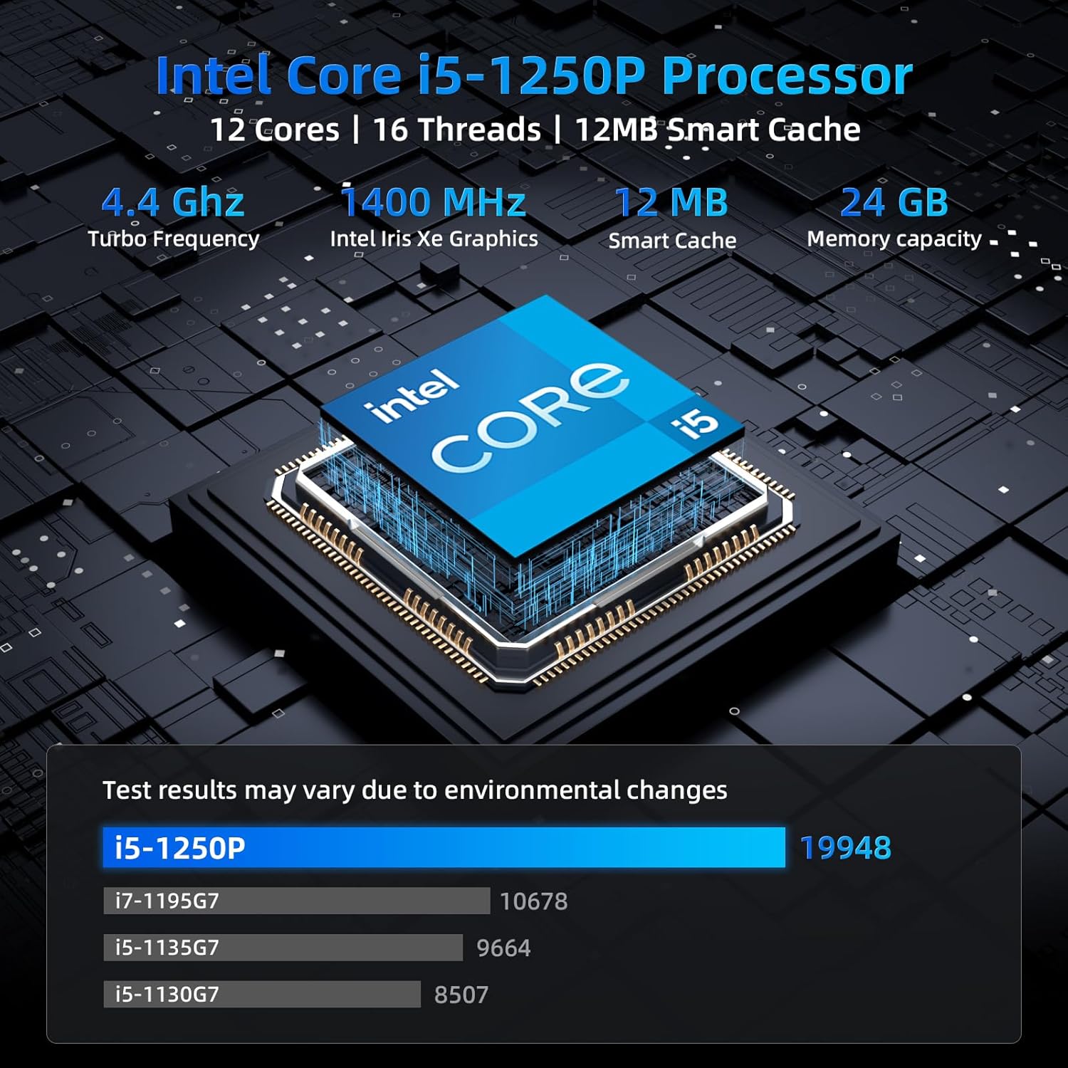 Intel Core i5-1250P Processor 12 Cores 16 Threads 4.4GHz on Bmax B9 Plus
