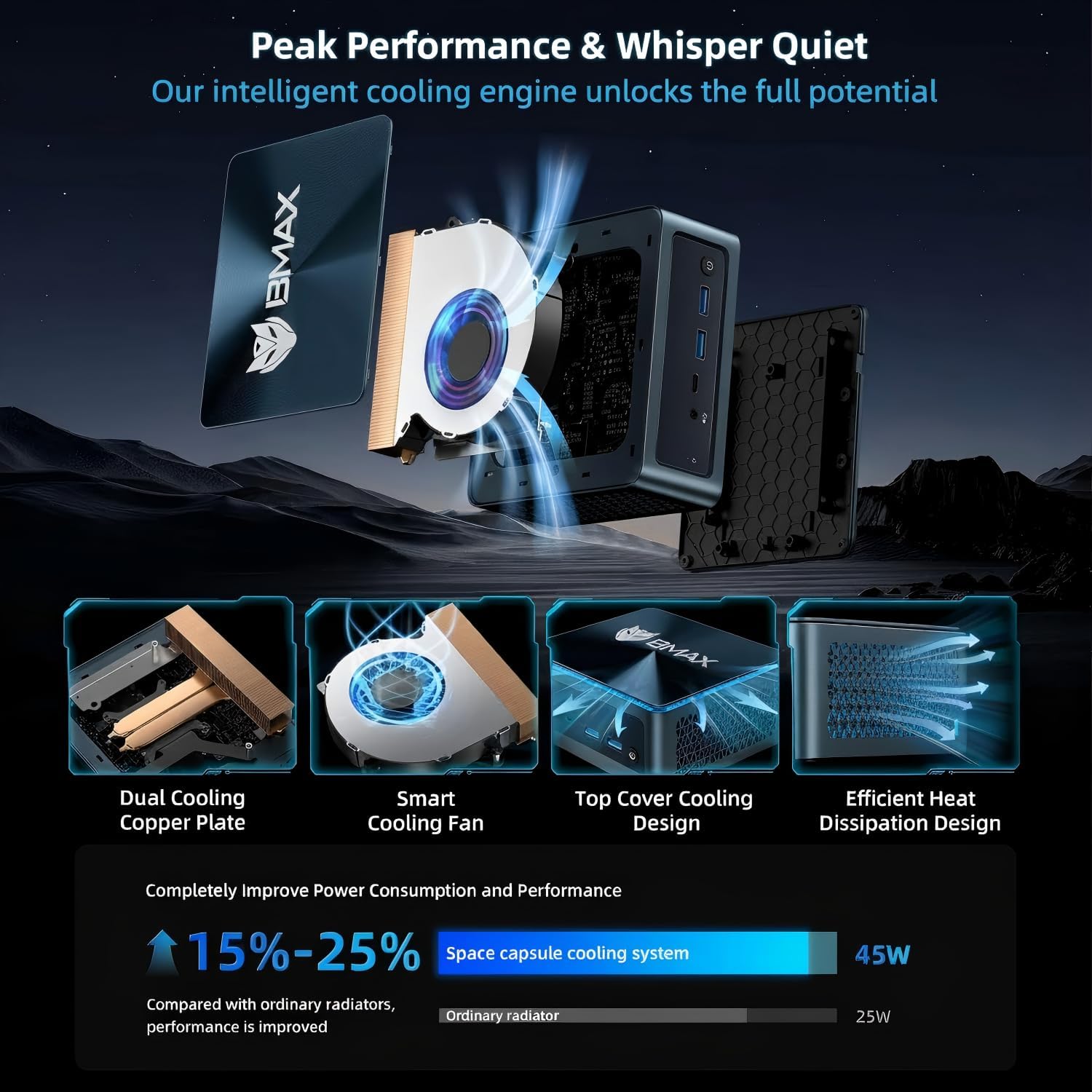 Bmax B9 Plus Triple Display Support via HDMI 2.1 DP and Type-C Ports