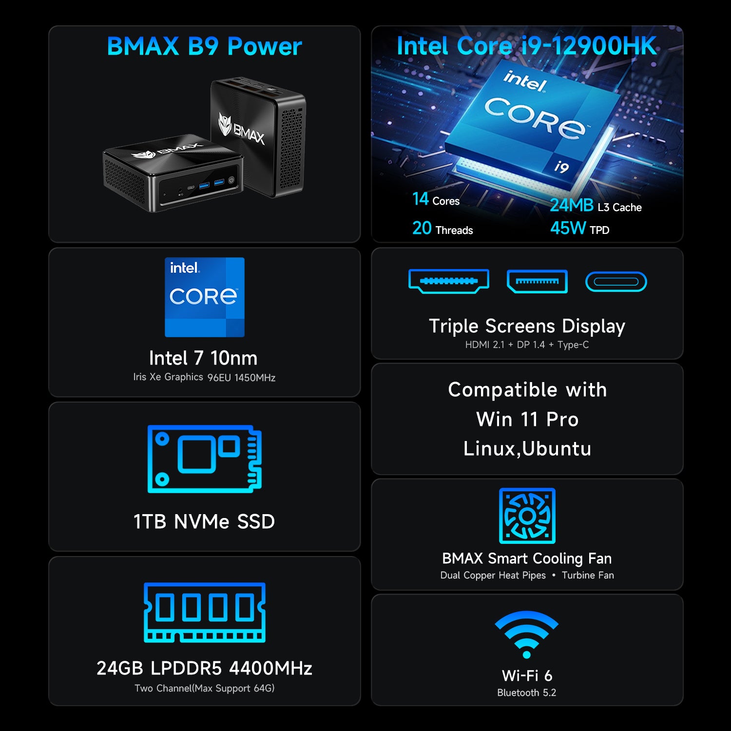 BMAX B9 Power Mini PC - Intel Core i9-12900HK, 24GB RAM, 1TB SSD