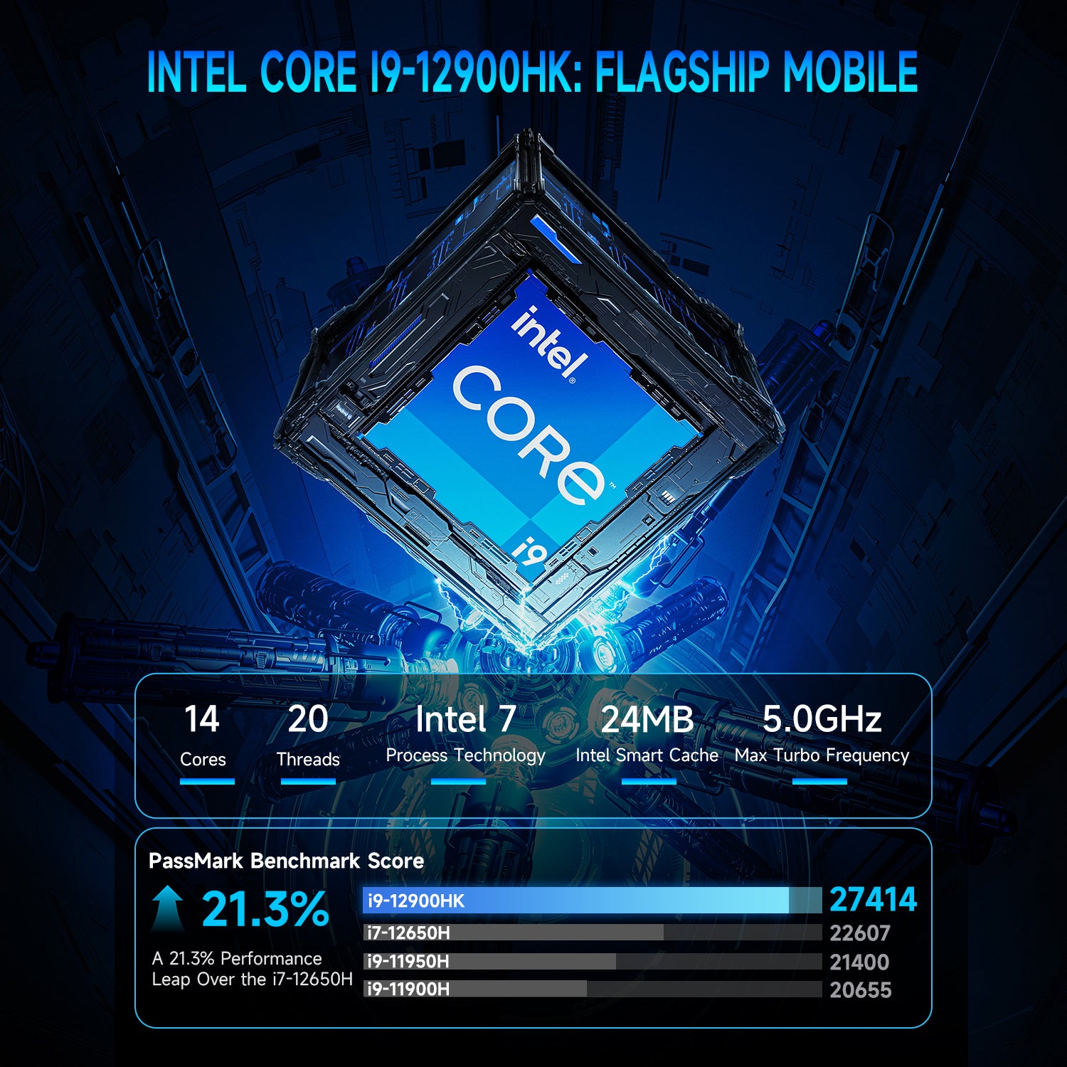 Bmax B9 Power Intel® Core™ i9-12900HK 24GB LPDDR5 RAM 1TB SSD Mini PC