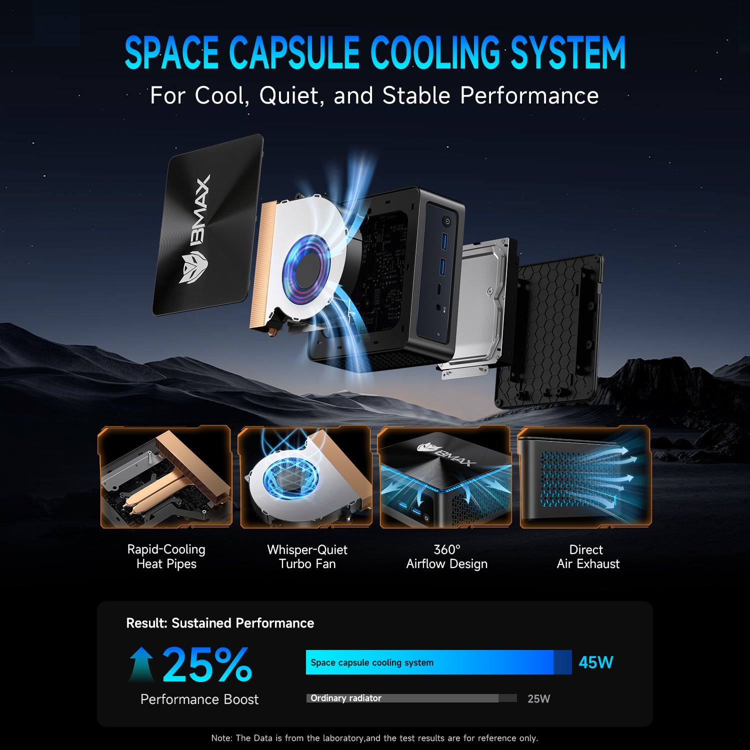 BMAX B9 Power Mini PC - Intel Core i9-12900HK, 24GB RAM, 1TB SSD