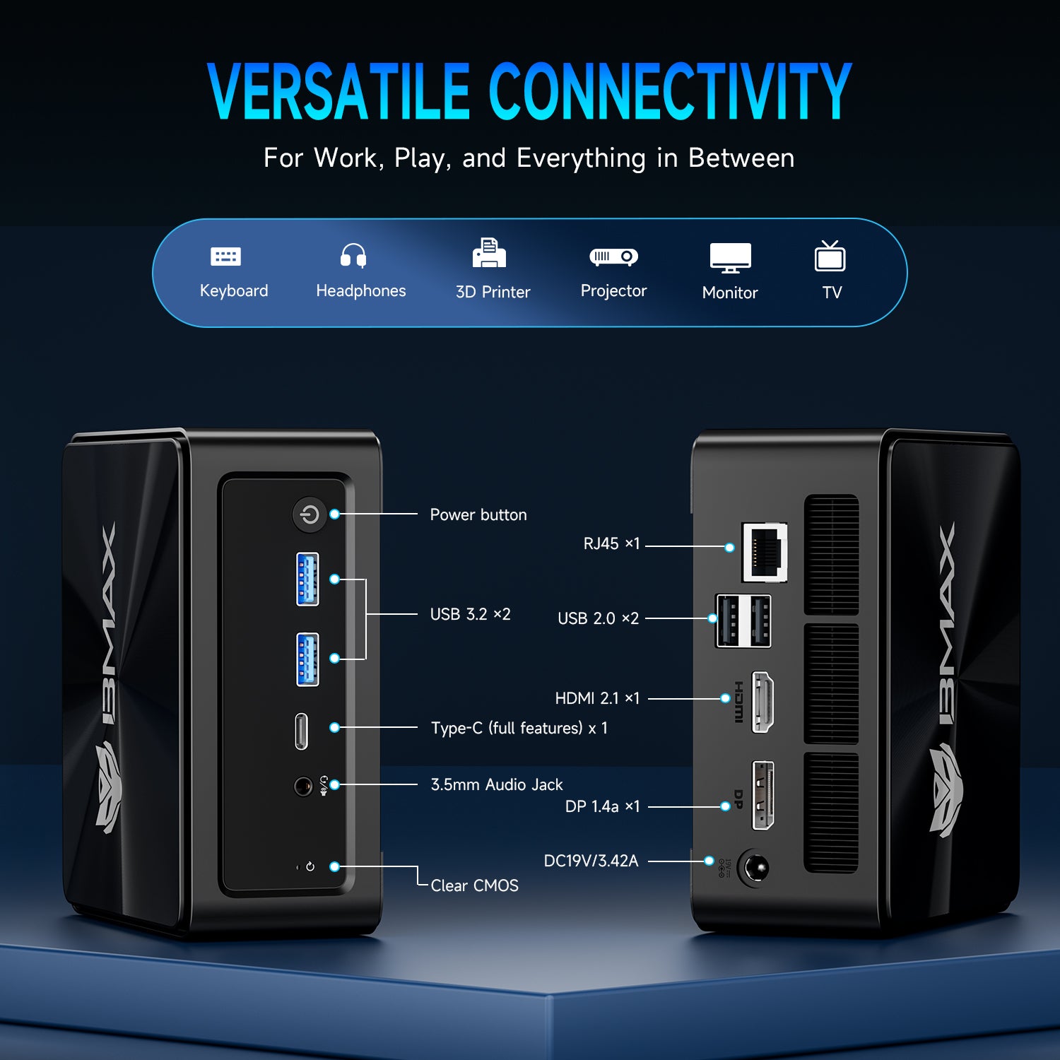 Bmax B9 Power Connectivity with WiFi 6 802.11ax and Bluetooth 5.2