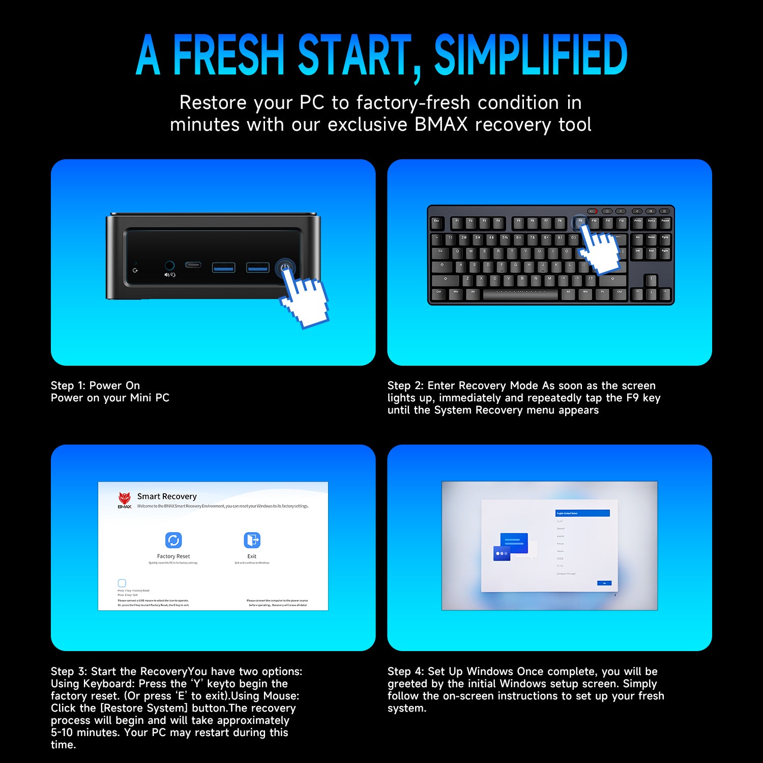 Rich Interfaces USB 3.2 Ports and Gigabit Ethernet LAN on Bmax B9 Power