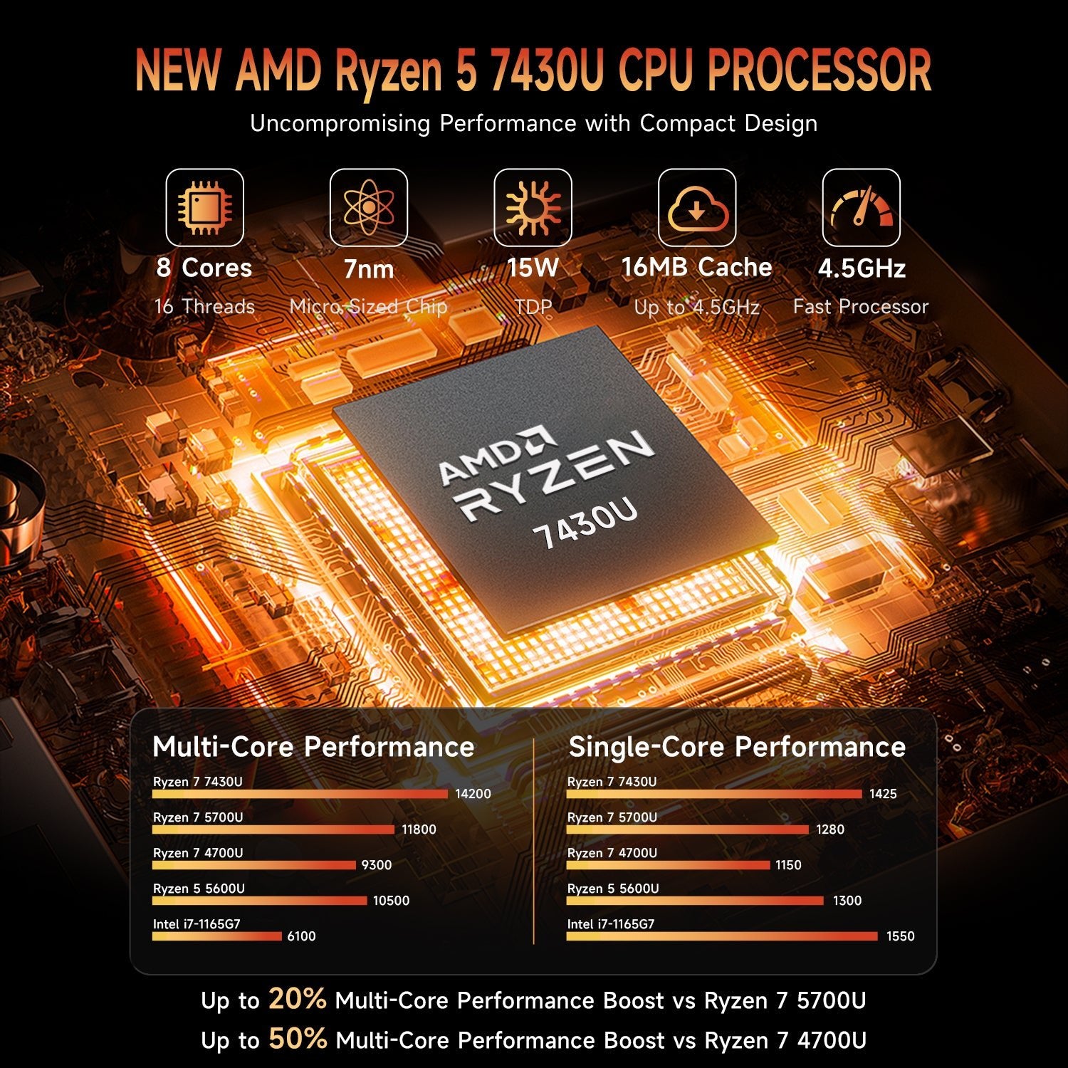BMAX B7A Pro Mini PC - Mini PC