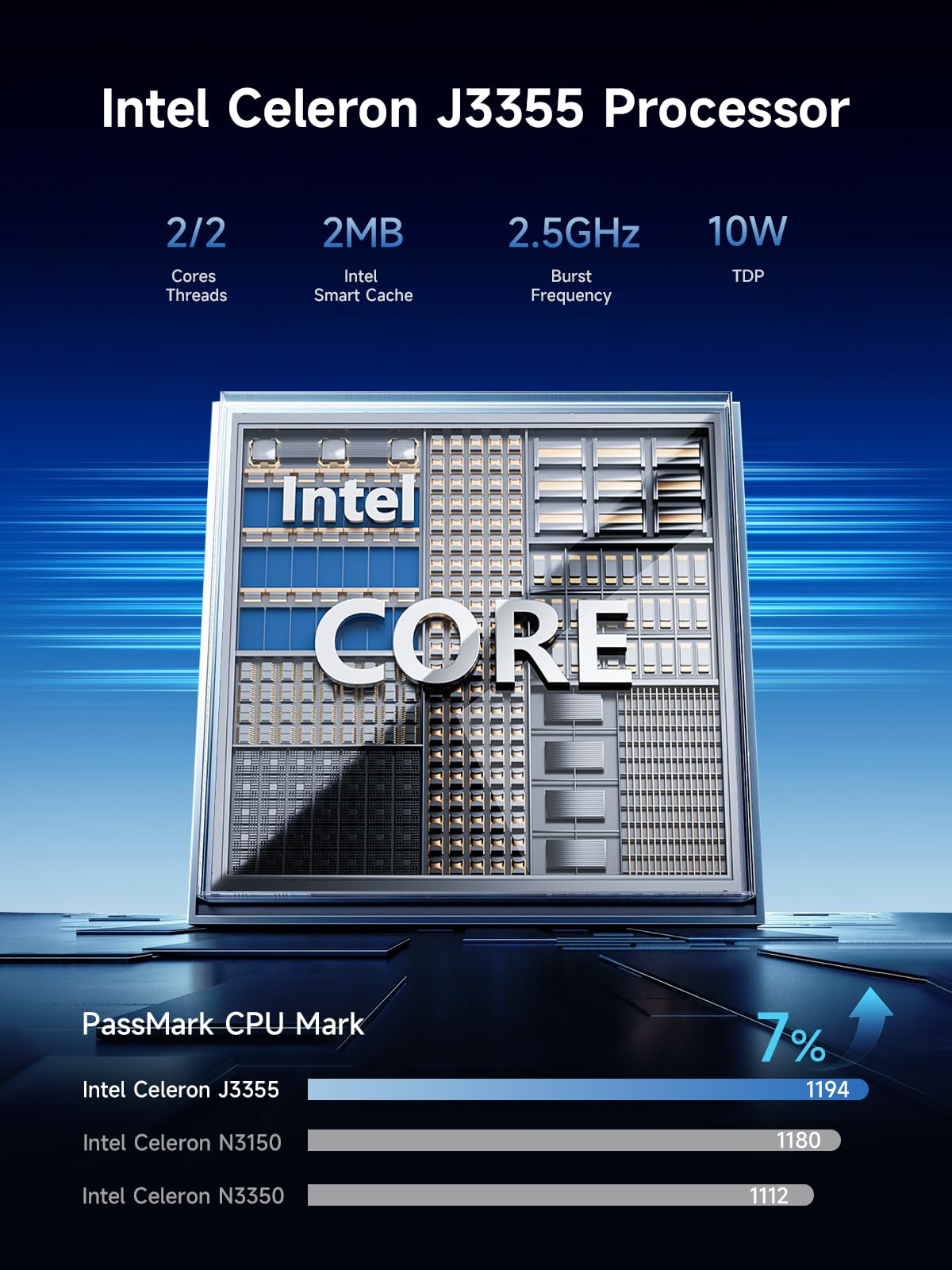 Bmax Mini PC B1 Plus,Intel Celeron J3355 (Up to 2.5GHz),6GB RAM 128GB eMMC Support M.2 SSD Expansion (512GB/2TB),4K Dual Display 2.4G/5G WiFi & BT5.0 Mini Desktop Computer for Home/Office