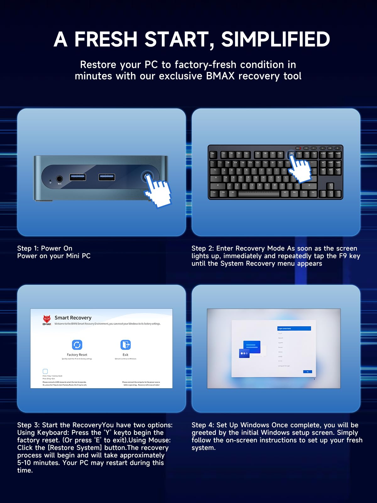 Bmax Mini PC B1 Plus,Intel Celeron J3355 (Up to 2.5GHz),6GB RAM 128GB eMMC Support M.2 SSD Expansion (512GB/2TB),4K Dual Display 2.4G/5G WiFi & BT5.0 Mini Desktop Computer for Home/Office